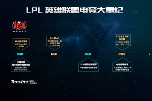 的相似经历