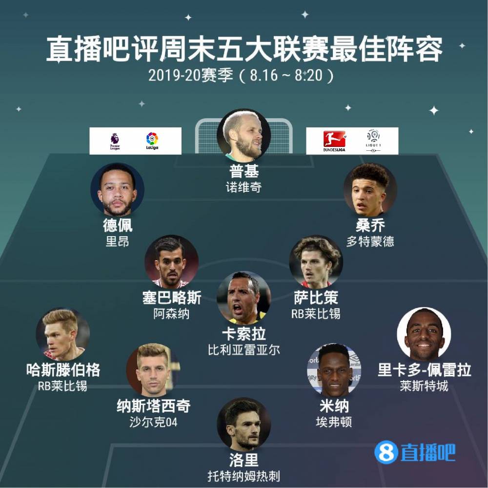 球员的影响