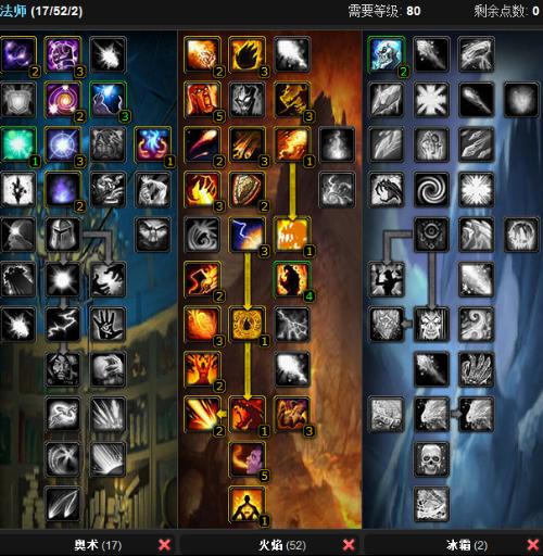 足賽的重要 足賽的重要