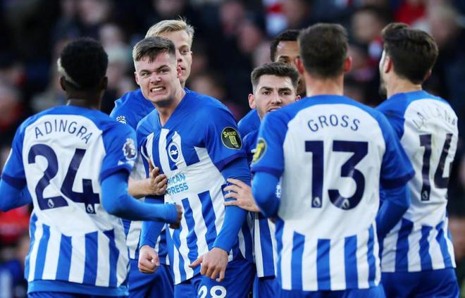 青训体系为 青训体系为