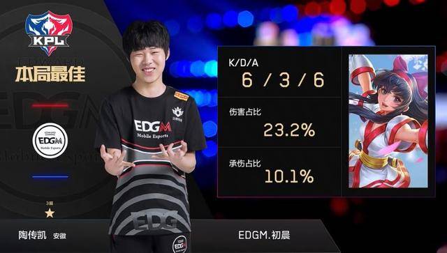 仅是一场分 仅是一场分