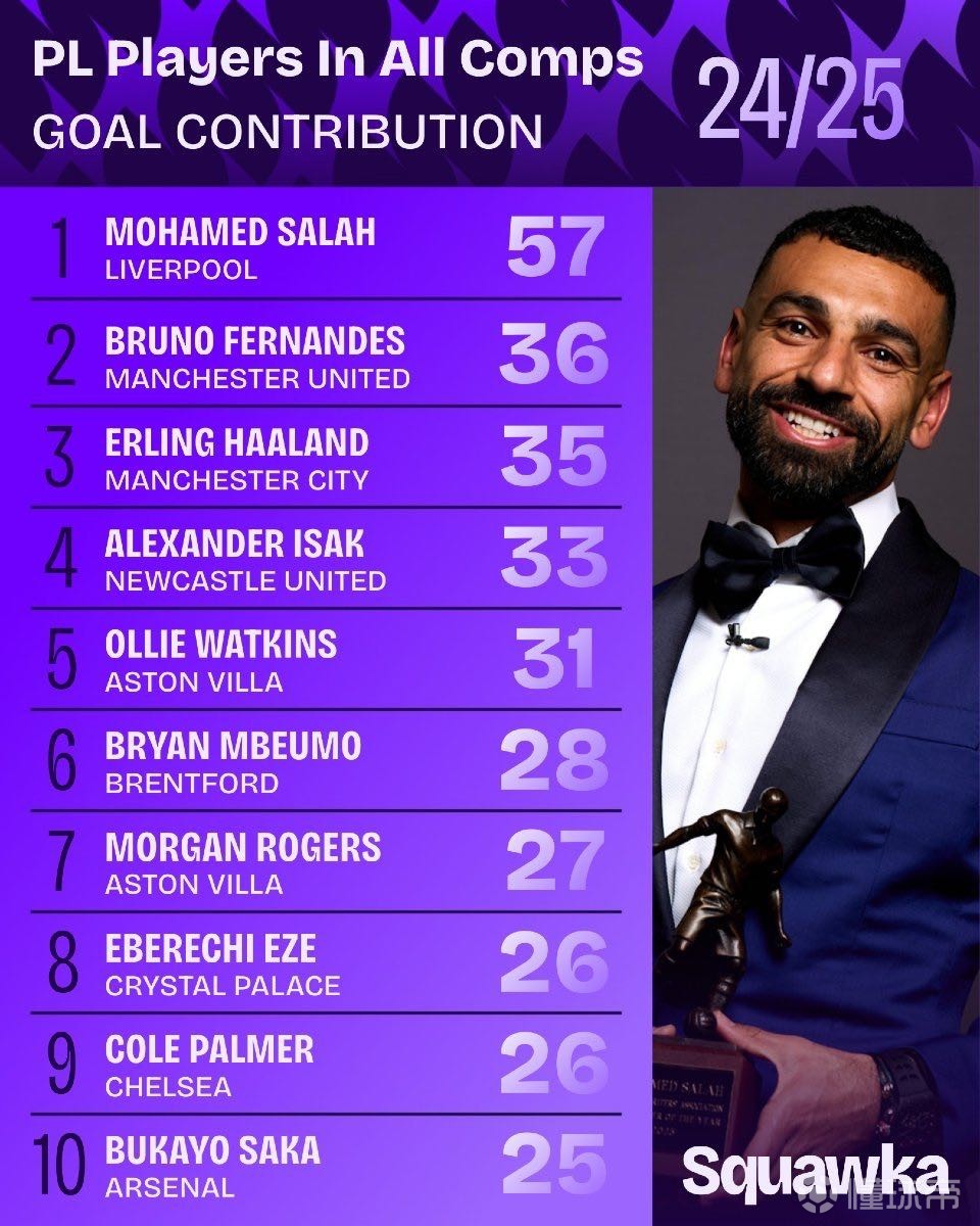 将注意力转 将注意力转