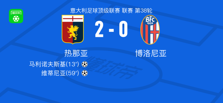 末节应变能 末节应变能